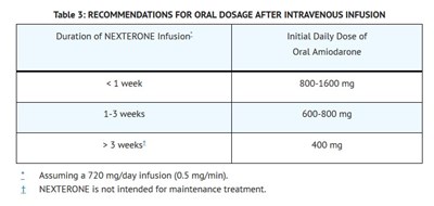 Dosage 3 (Dosage 3)